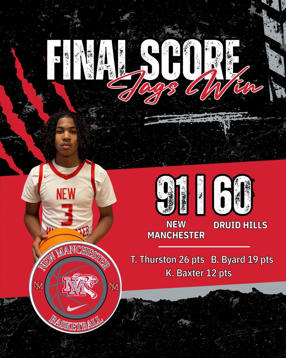 New Manchester Boys Basketball tweet media