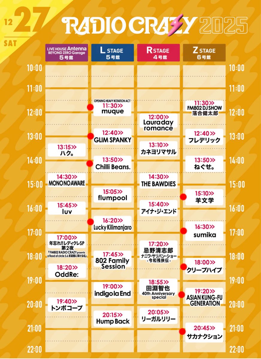おはようございます！

今日はレディクレ参戦です✨✨
その前に今から、ランニングのポイ練をしてから行きますよー🏃‍➡️久々のフェス、満喫するぞー！！！笑

#起きたら802
#レディクレ