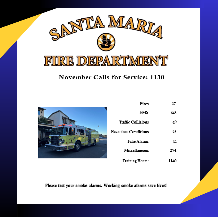 Santa Maria Fire tweet media