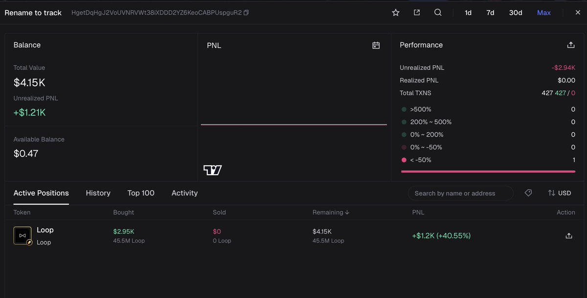 0xHigher tweet media