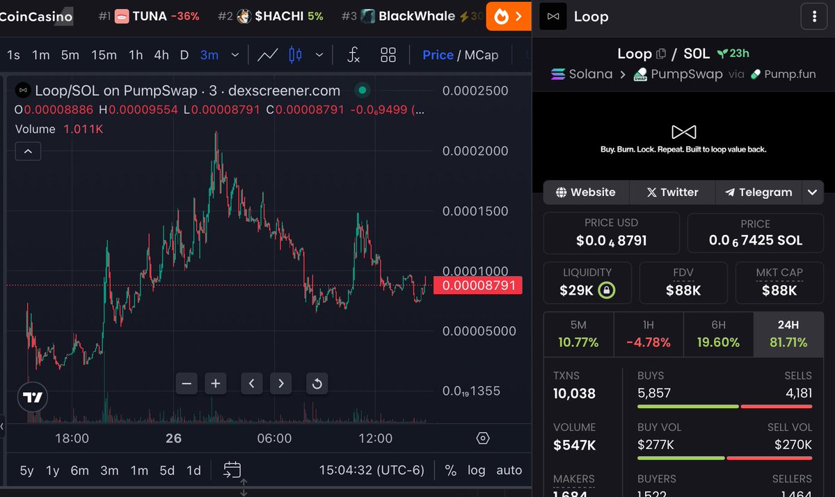 0xHigher tweet media