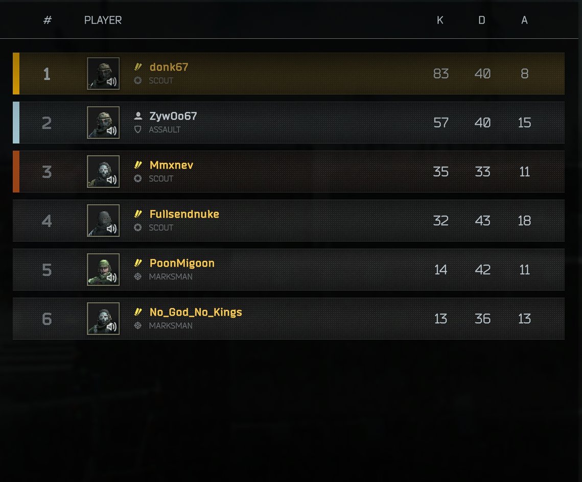 Tizzyfps's tweet image. New Emercom last hero map is heat!!