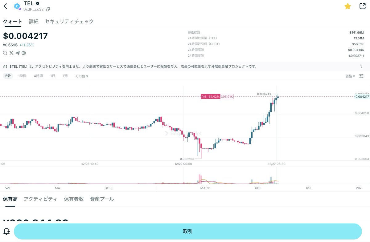 $TEL

まさかのホリデーに
来TEL！！🚀

#TELCOIN #eUSD
