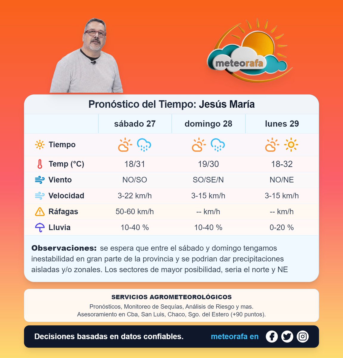 NOTICIAS DEL TIEMPO – del 26 de diciembre de 2025

Temperatura: hasta los el 01/02 de enero, los valores de temperatura serán elevados, por Córdoba, Buenos Aires, La Pampa, Mendoza, parte de La Rioja, Catamarca, San Juan, Entre Ríos y Uruguay (como los principales)

Con respecto