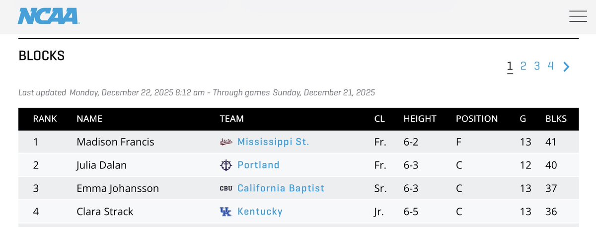 Marquel Slaughter tweet media