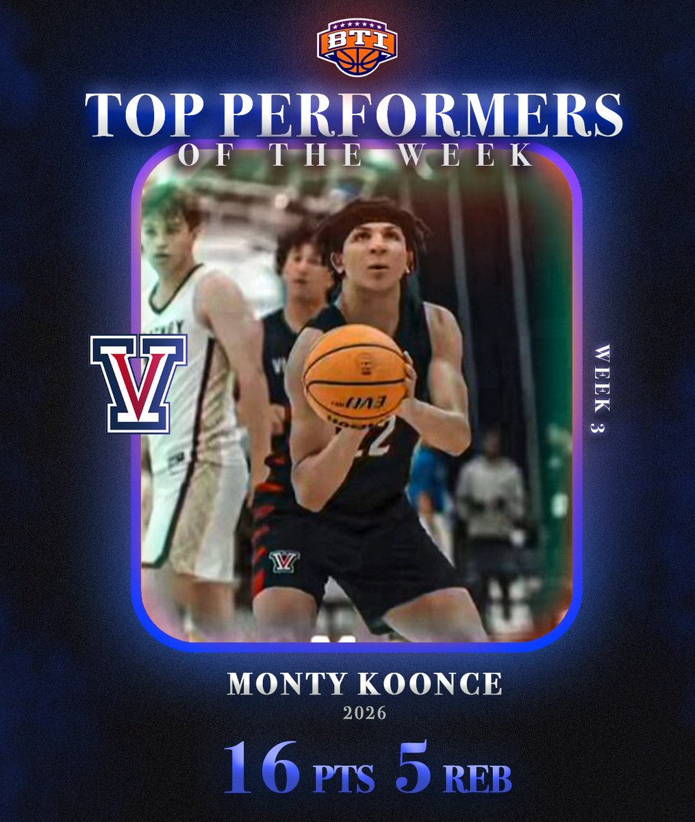 BTI Basketball Club (@btihoops) on Twitter photo 