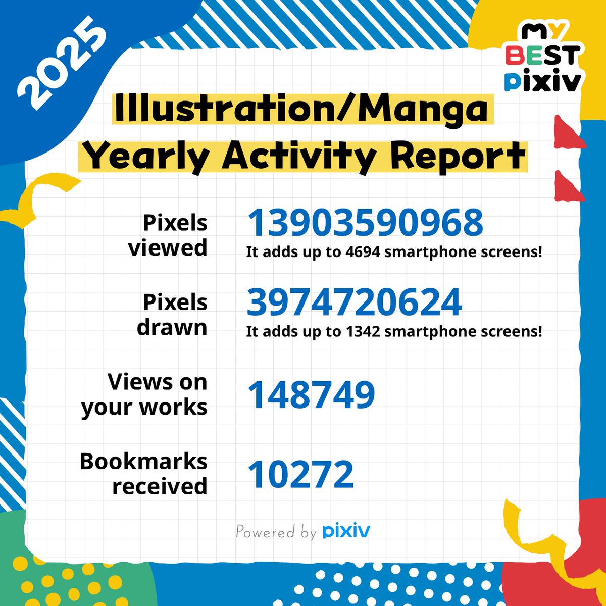 In 2025, I drew a total of 3974720624 pixels!
I want to see your #myBESTpixiv2025 results too! 👉️
pixiv.net/special/mybest…