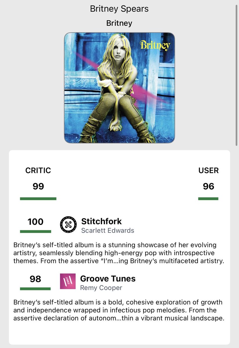 devch5nels's tweet image. oh britney… that AOTY is yours