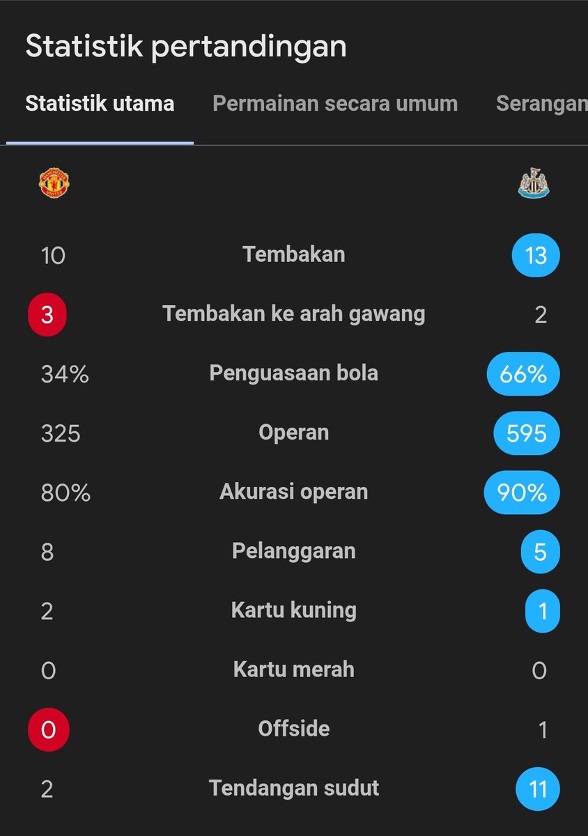 Extra Time Indonesia tweet media