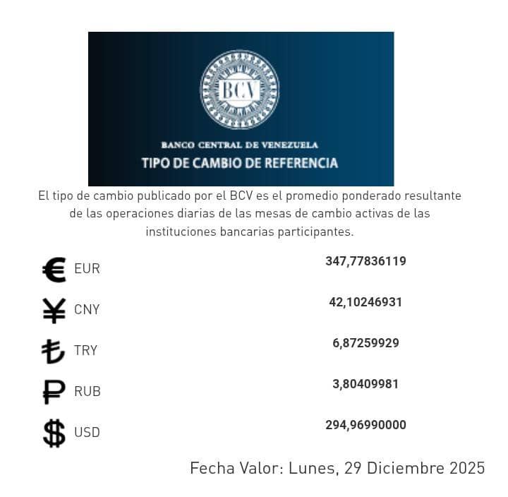 RacingHorseFree's tweet image. Dólar 💲 Banco 🏦 central de Venezuela 🇻🇪 Valor Lunes 29-12-2025