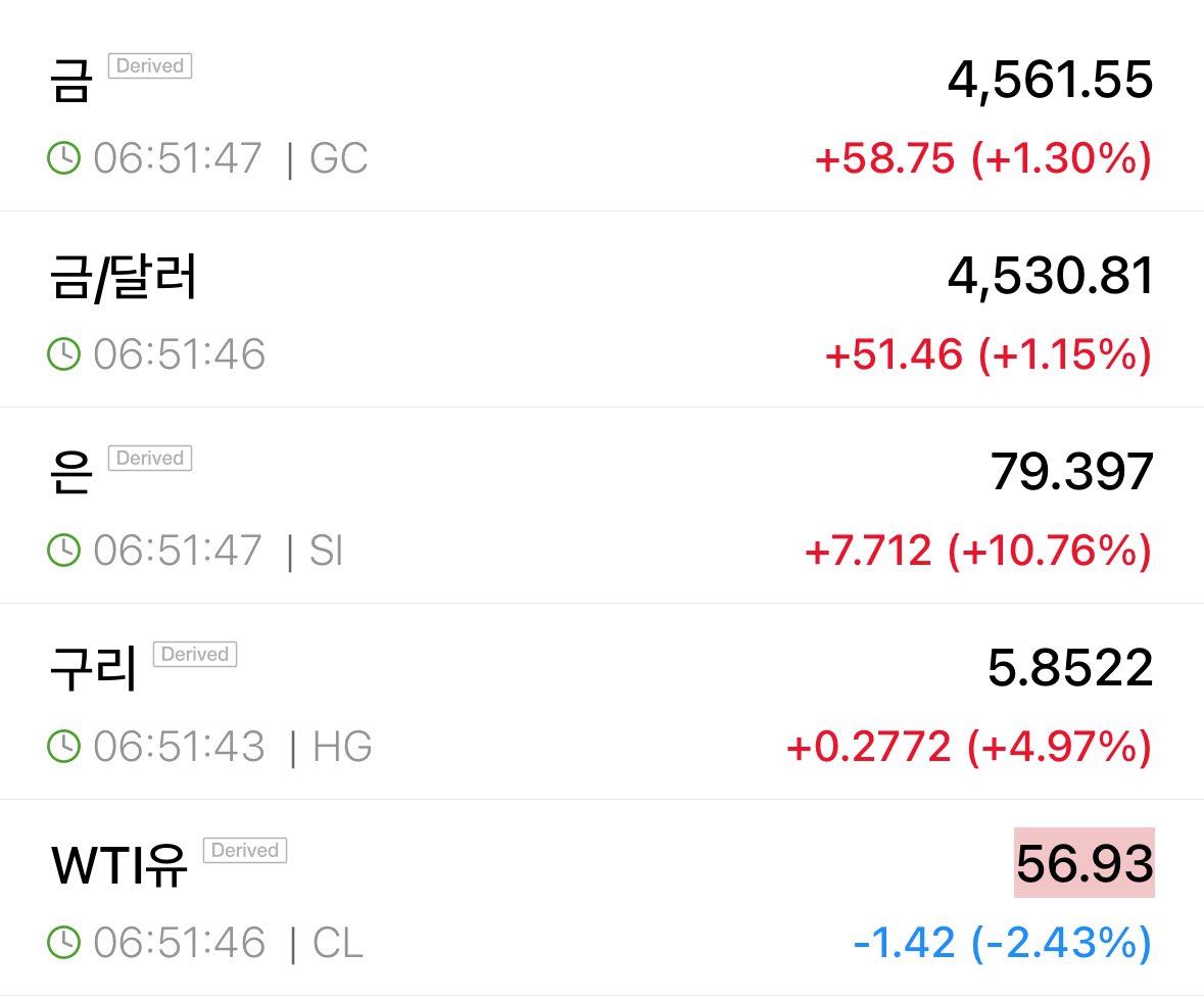 numocoinミ☆🅝🅤🅜🅞🅡🅞.🅘🅞☆彡비트코인 포럼 토론 주제.efg