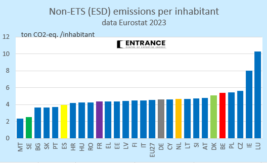 Martien Visser tweet media