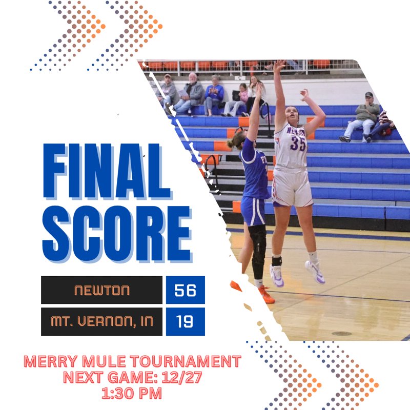 NCHS Lady Eagles Basketball (@nchsladybball) on Twitter photo 