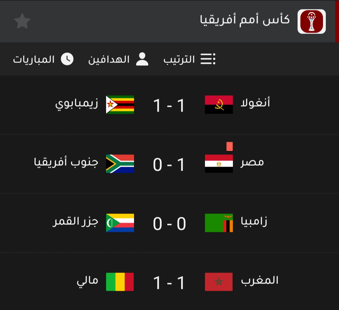 🤔 تعرف على نتائج مباريات اليوم الجمعة 26 ديسمبر من افتتاح الجولة الثانية من كاس امم إفريقيا المغرب 2025 🔥🏆⚽✅