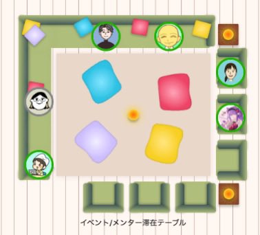 Image for the Tweet beginning: おはようございます🌷

今日の朝礼司会はみんなだいすきれおれおさん@leoleo0729 ♡

今回はうみさん@BlueFlux_EC と林ゆうしさん@h_yushi0519 が朝礼初参加でした☺️

そして明日の司会は、林ゆうしさん✨
よろしくお願いいたします！

今日も1日がんばりましょ〜🌿🕊️
#デイトラ
#デイトラコミュニティ 