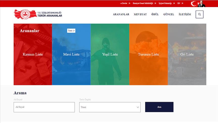 Ebru Gundes’in Tinder’ı