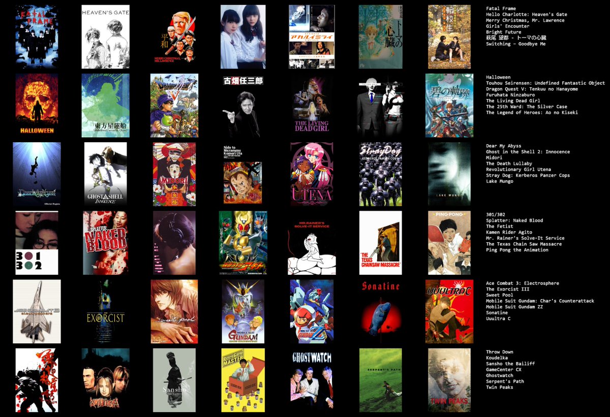 klageliedi's tweet photo. tried to assemble the most soul defining favorites from the past 5 years or so. depressing that over half this naturally ends up being movies and the movie part of my soul is dead but what can be done. so much of this was in 2022 which was the only year that mattered anyway https://t.co/u2eLBMDjOb
