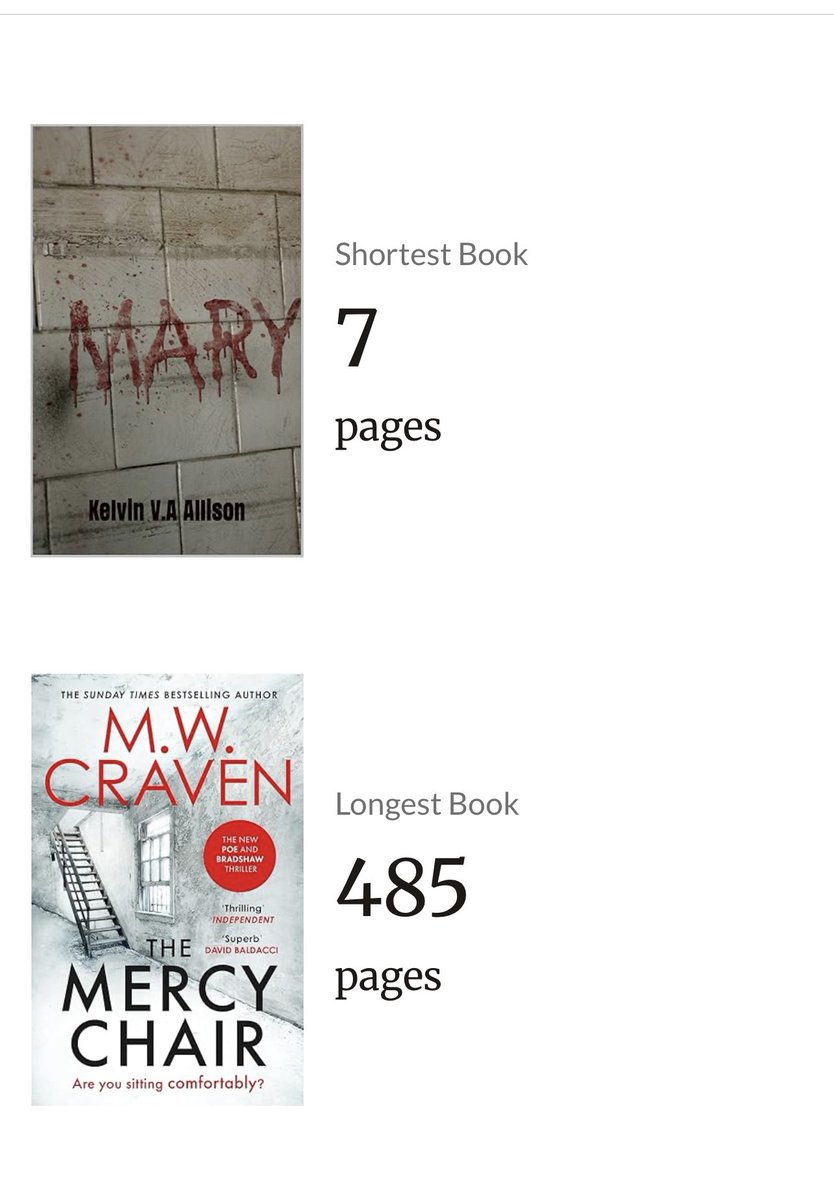 Mrs Greeves tweet media