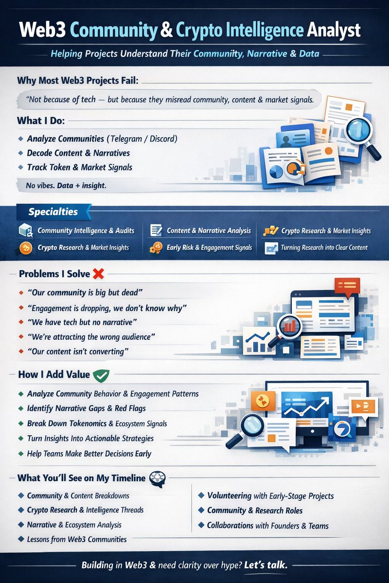 MuhammadAdMuha1's tweet image. Helping Web3 projects turn community, content &amp;amp; data into clarity and action. 🧠✨ #Web3Insights #CryptoStrategy #CommunityIntelligence