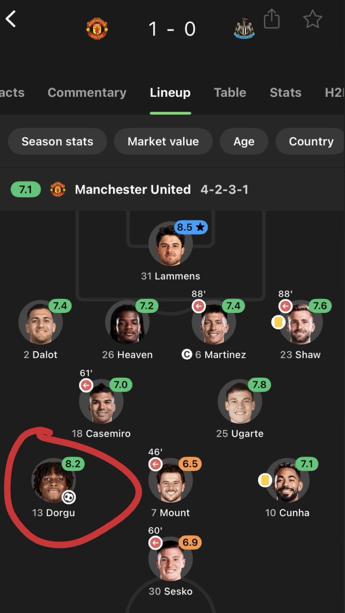 Vararse_'s tweet image. Still can’t believe ts