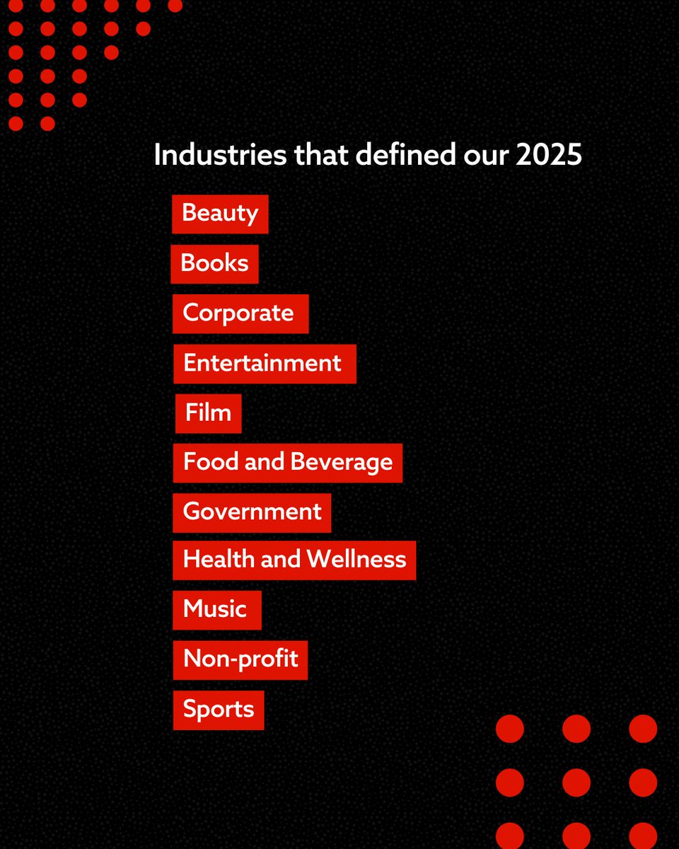 One On One PR tweet media