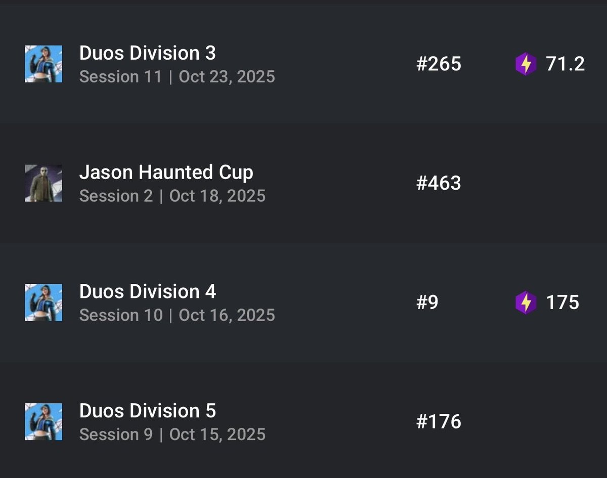 Divine Esports (@Divineesports0) / Posts / X