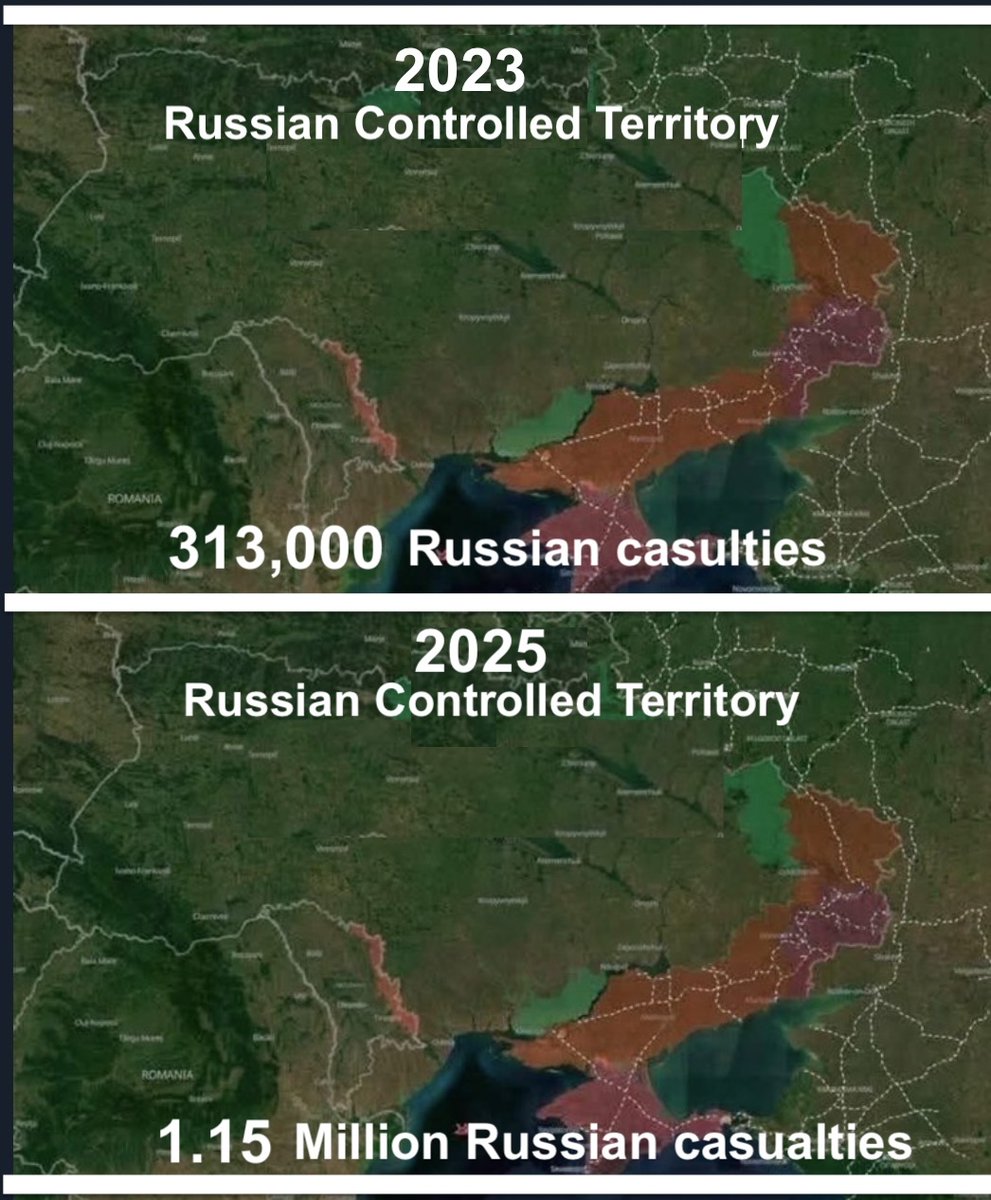 Chuck Pfarrer | Indications & Warnings | tweet media