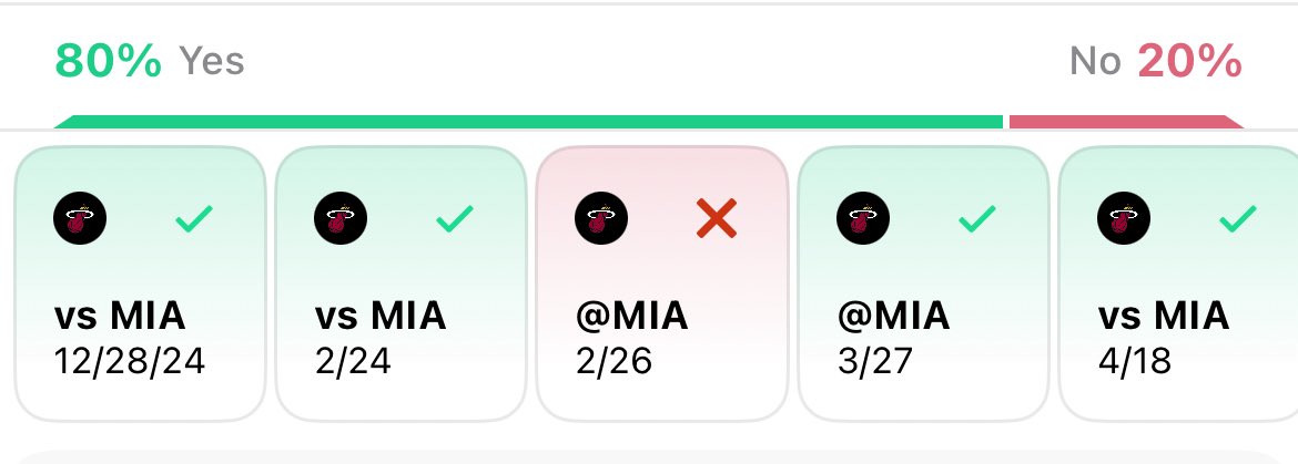 IMGPicks's tweet image. Trae Young Double Double

👇 Analysis Below 👇 

#gamblingx #gamblingtwitter #freepick
