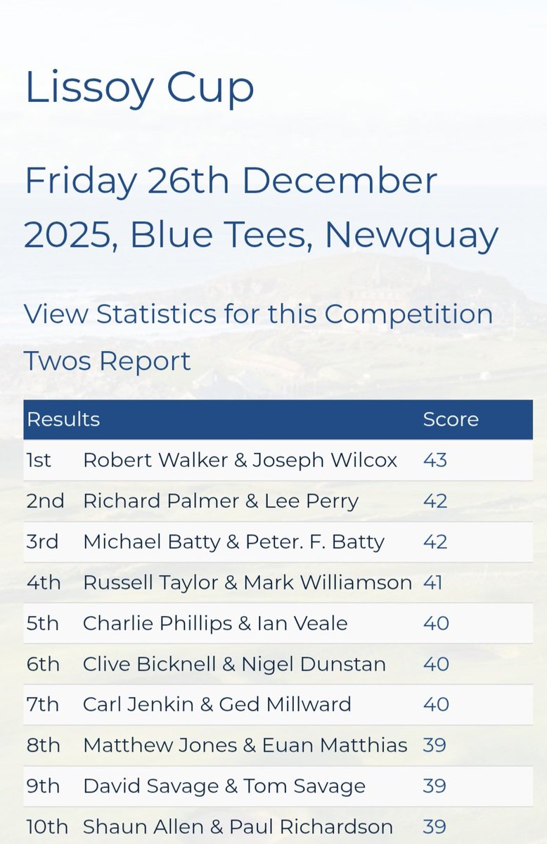 Ian Veale 〓〓 tweet media