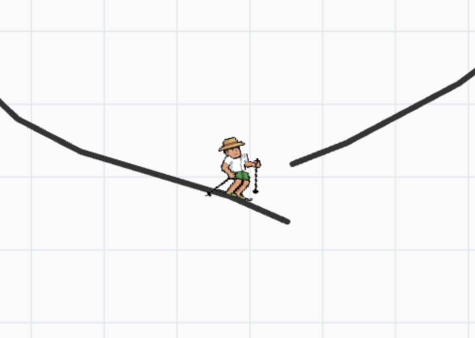 making something silly ⛷️