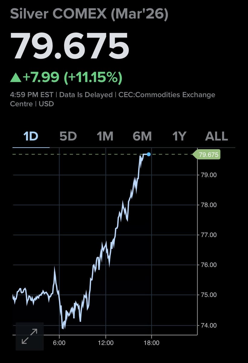 Simon Dixon tweet media