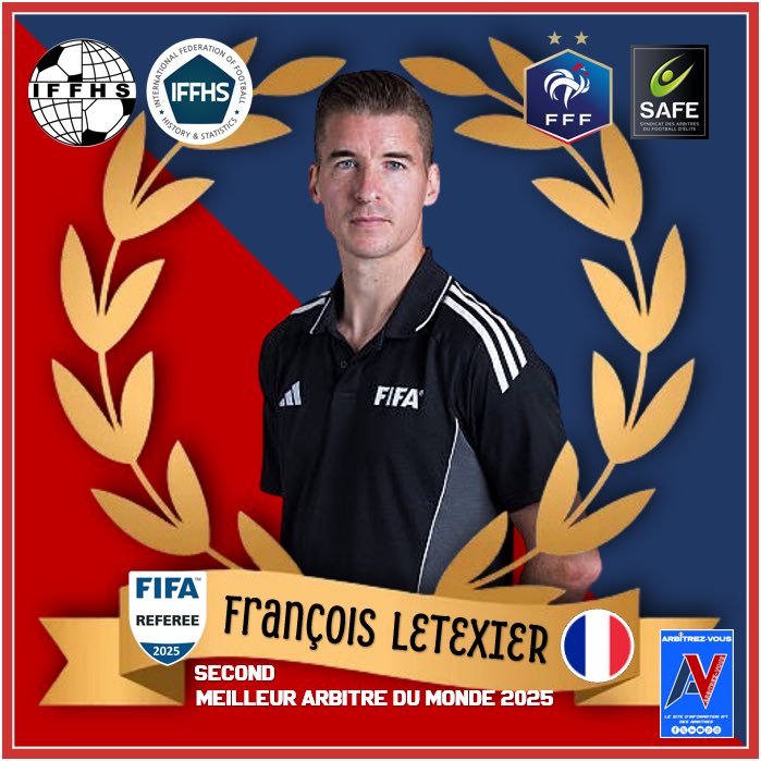 ActuFoot_'s tweet image. 🚨 𝗟𝗘𝗦 𝗗𝗘𝗨𝗫 𝗠𝗘𝗜𝗟𝗟𝗘𝗨𝗥𝗦 𝗔𝗥𝗕𝗜𝗧𝗥𝗘𝗦 𝗜𝗡𝗧𝗘𝗥𝗡𝗔𝗧𝗜𝗢𝗡𝗔𝗨𝗫 𝗗𝗘 𝗟’𝗔𝗡𝗡𝗘́𝗘 𝗦𝗢𝗡𝗧 𝗙𝗥𝗔𝗡𝗖̧𝗔𝗜𝗦 🇫🇷. 👏

🥇 Clément Turpin
🥈 François Letexier

Stéphanie Frappart finit deuxième chez les femmes également. 👏

🗞️ IFFHS