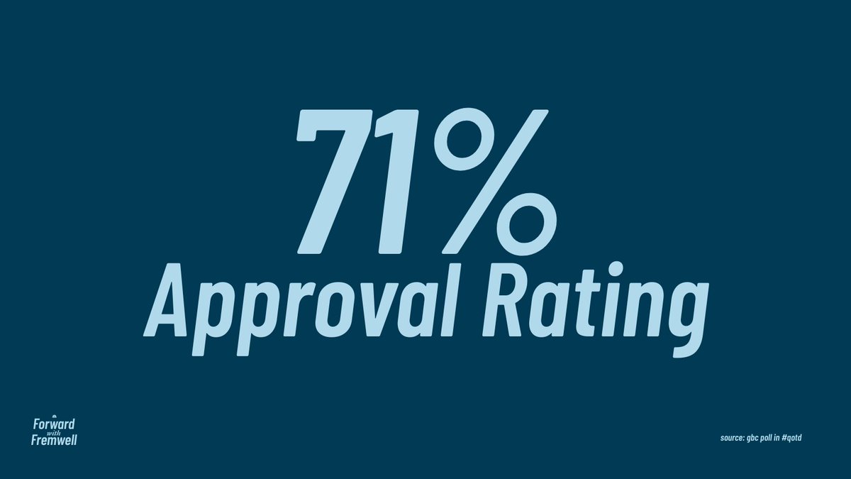 Citizens' Coalition tweet media