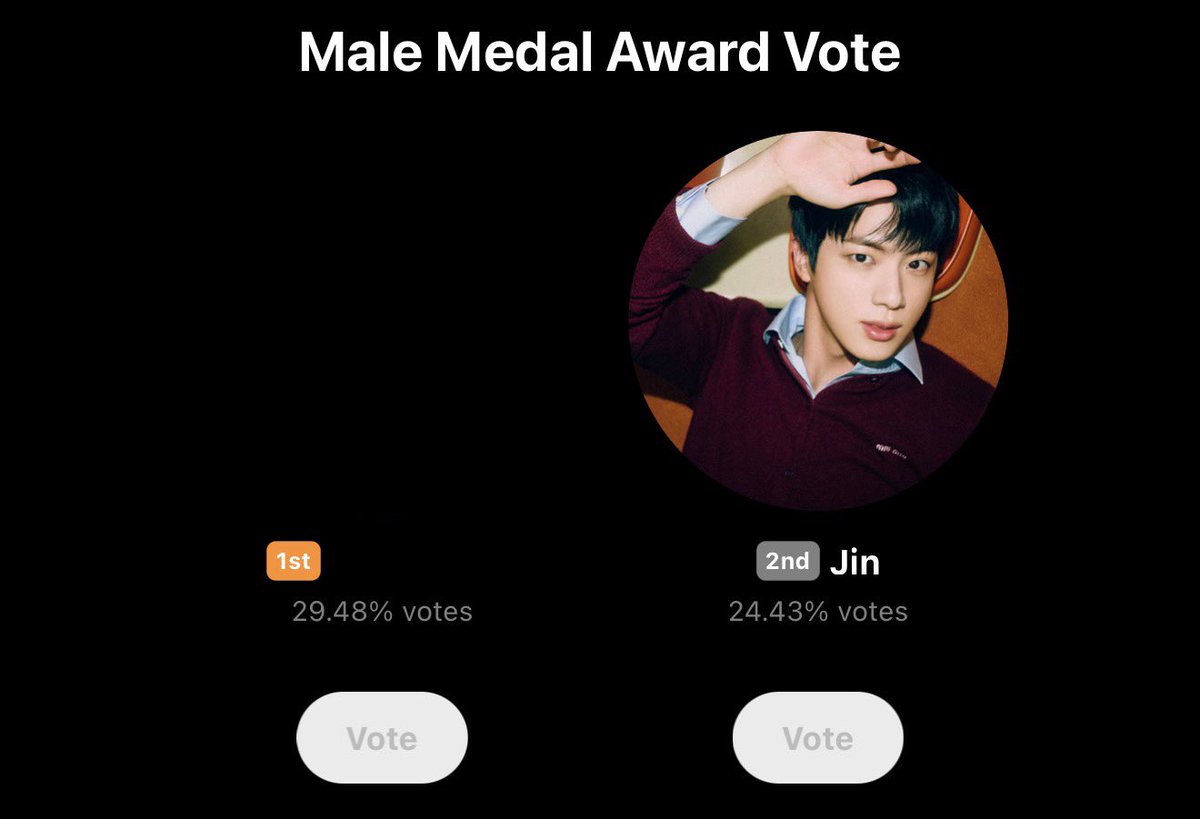 seokjinfile's tweet photo. 🚨 9 DAYS LEFT TO VOTE JIN ON GDA 🚨
          https://t.co/XL7Vpt2iZV https://t.co/ZqggBpajyV