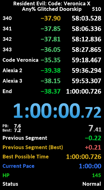 Code Veronica X speedruns any%
Ayer me quede a un segundo del sub 1 hora xD

✅kick.com/mattgael 
✅twitch.tv/mattgael