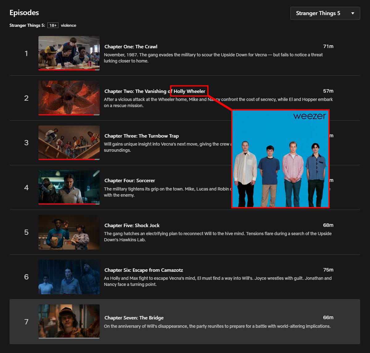 Was watching the new Stranger Things, where the hell were they all episode?