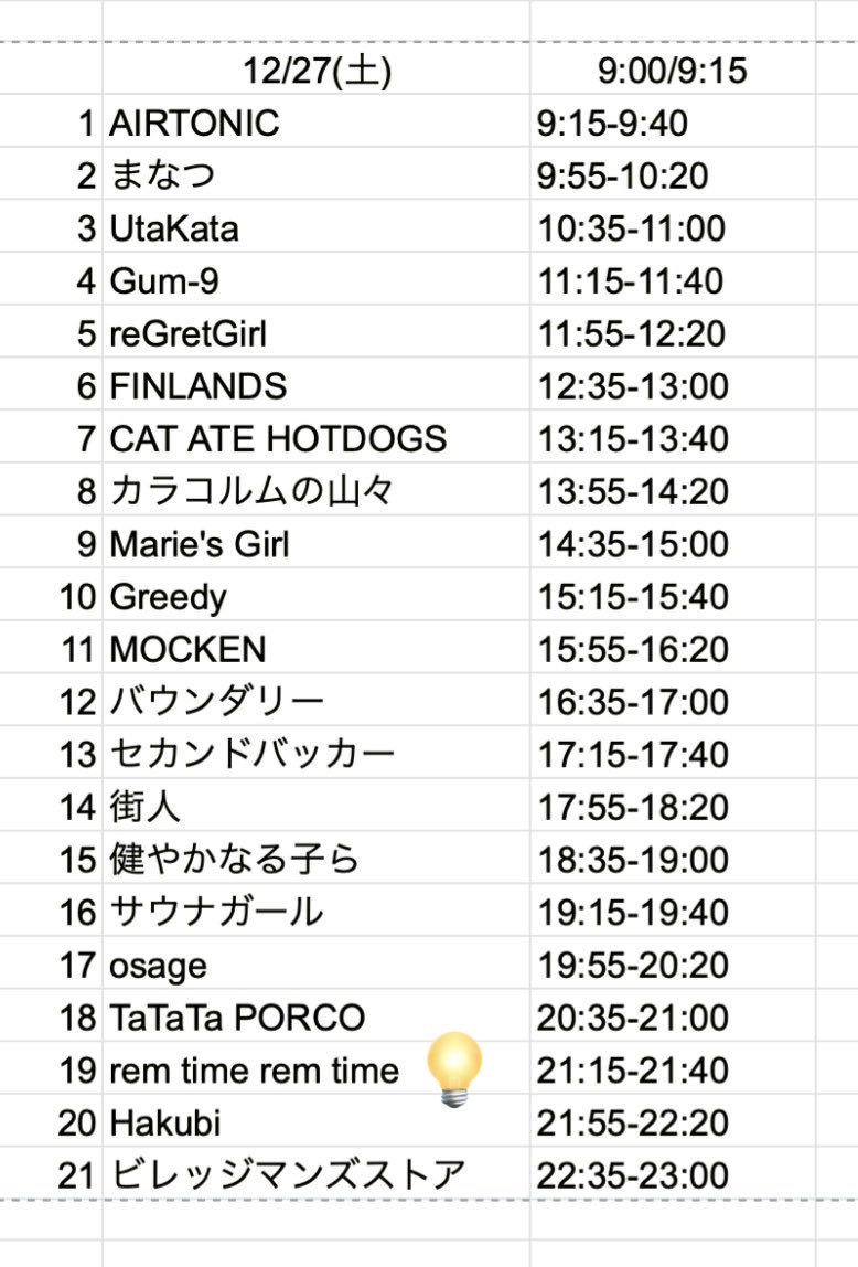 【本日🎊ライブ納め】

12/27-12/31
O-Crest 2025 Year End Party

／
rem time rem timeは
本日の21:15〜💫
＼

1day2200yen(+1D)
open 9:00/ start 9:15

ニコ生配信が今年はありますので、来られない方も見れます！
お待ちしております！