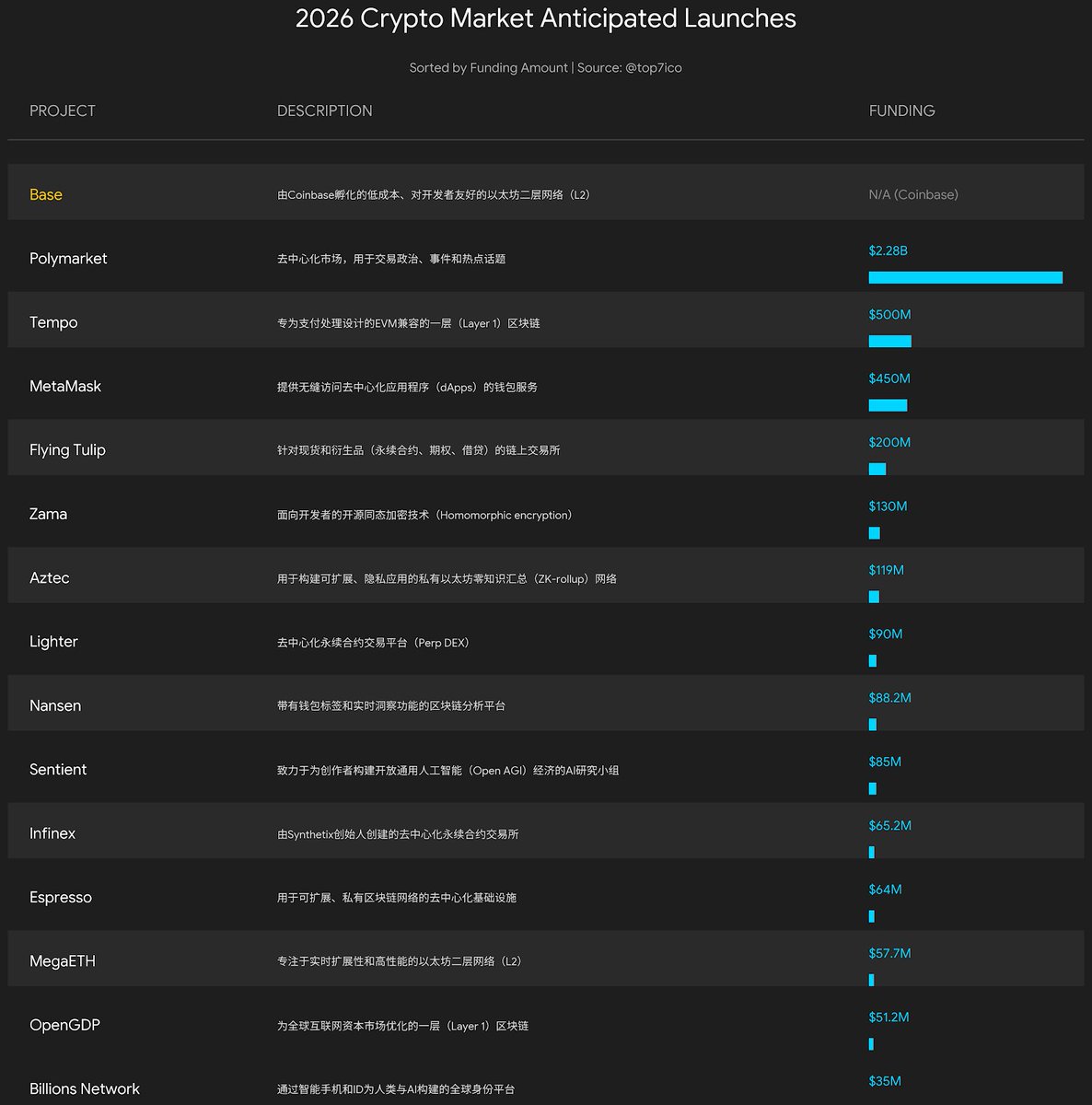 比特币橙子Trader tweet media