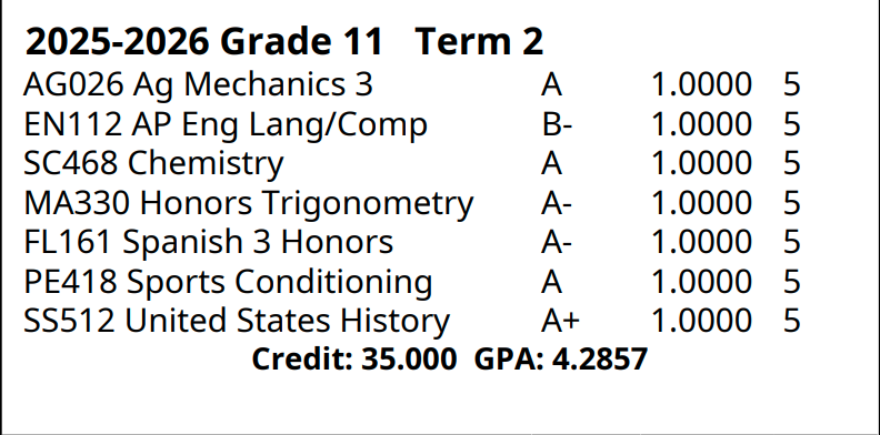 jackbrixey1's tweet photo. Definition of a Student-Athlete 
4.28 GPA - First semester of junior year 

@CoachGrig_NCSA @NotYoDaddysMLL @BlackHatFootbal @NorCal_Football @WCPSacramento @PrepRedzoneCA https://t.co/1lXlqzhiAn