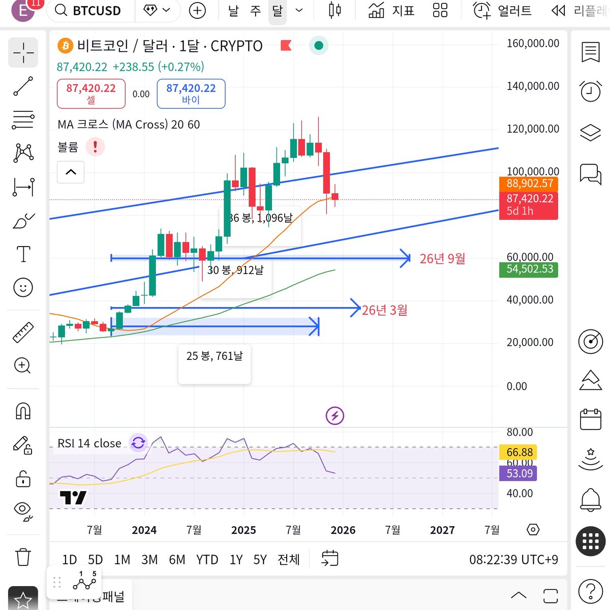주식문발ꃢ【텔 @FACTDB】ꂜ비트코인단가.xic