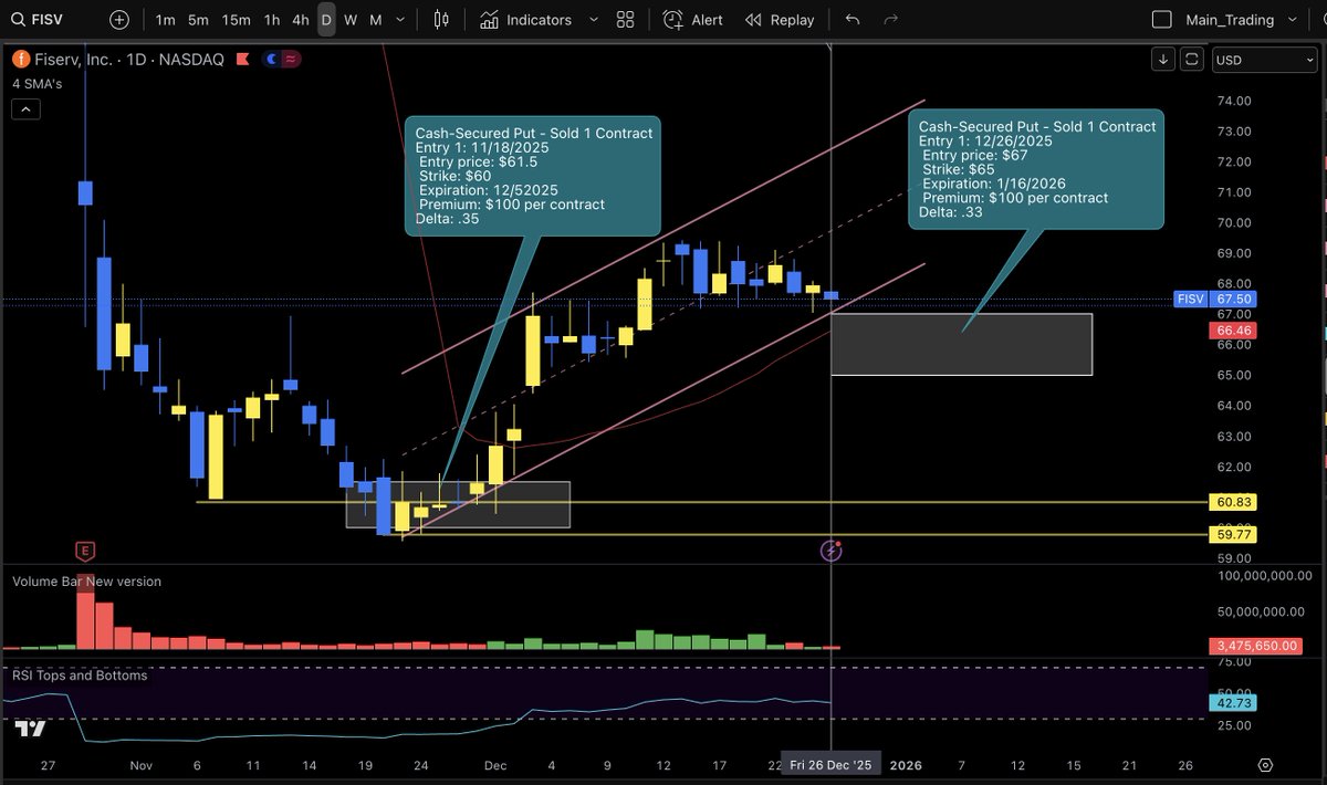 The Optioneer tweet media