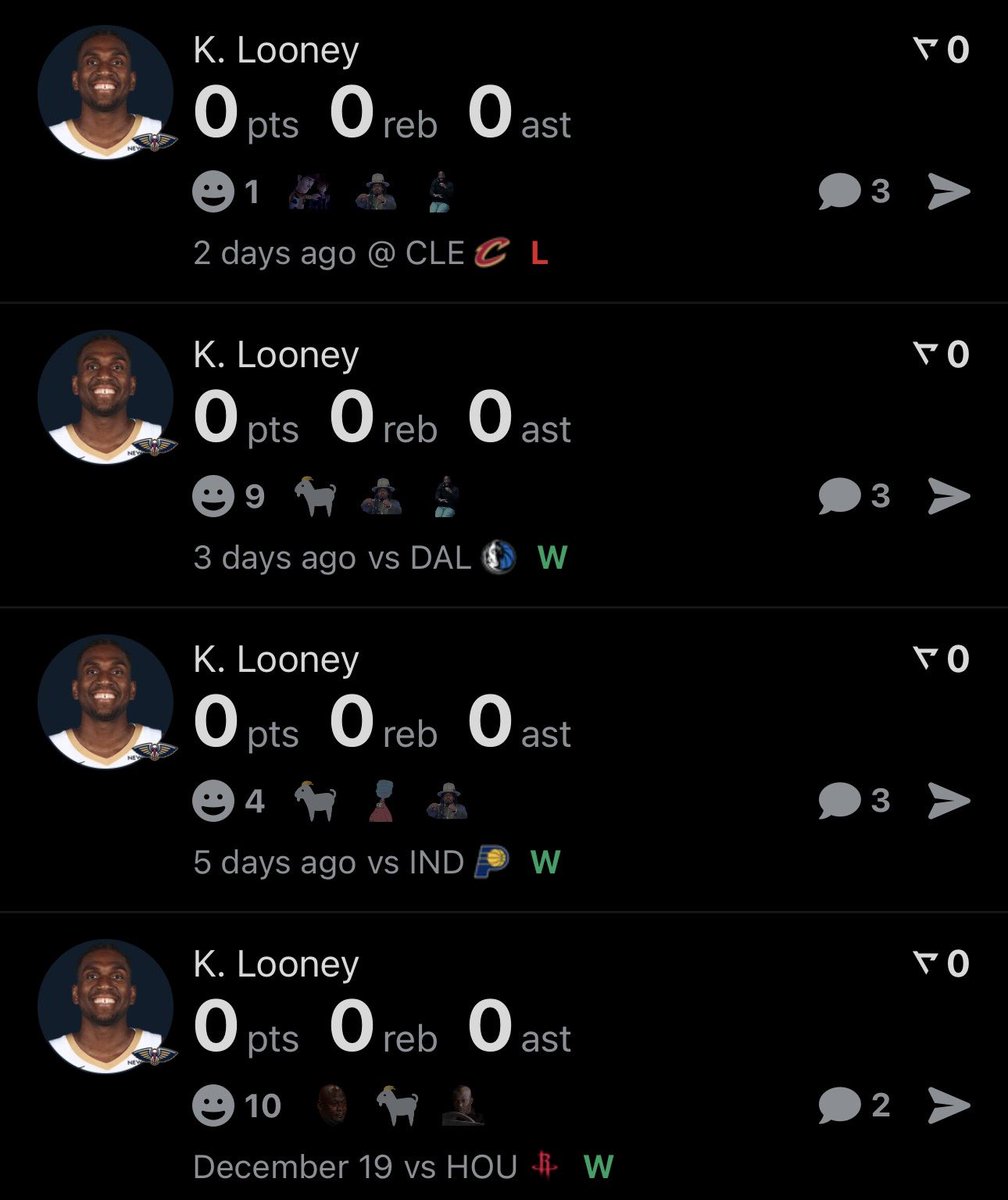 What happened to Kevon Looney post Warriors 💔