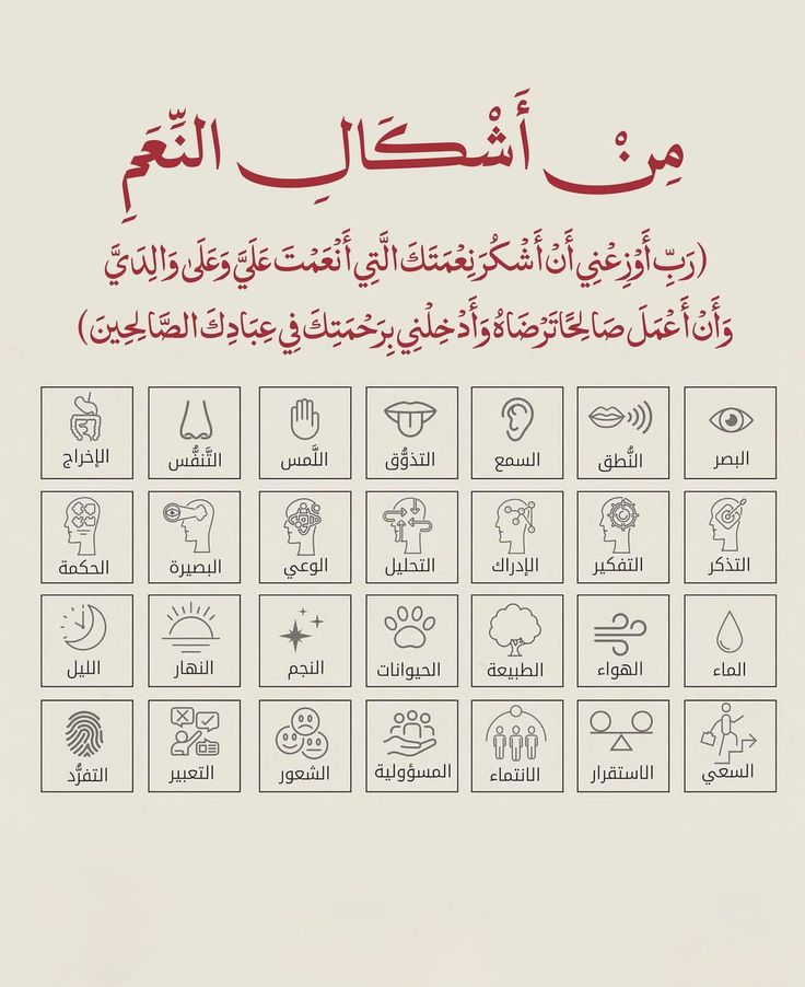 هندسة النحو-هيثم الوزير (@haithamalwazir) on Twitter photo 