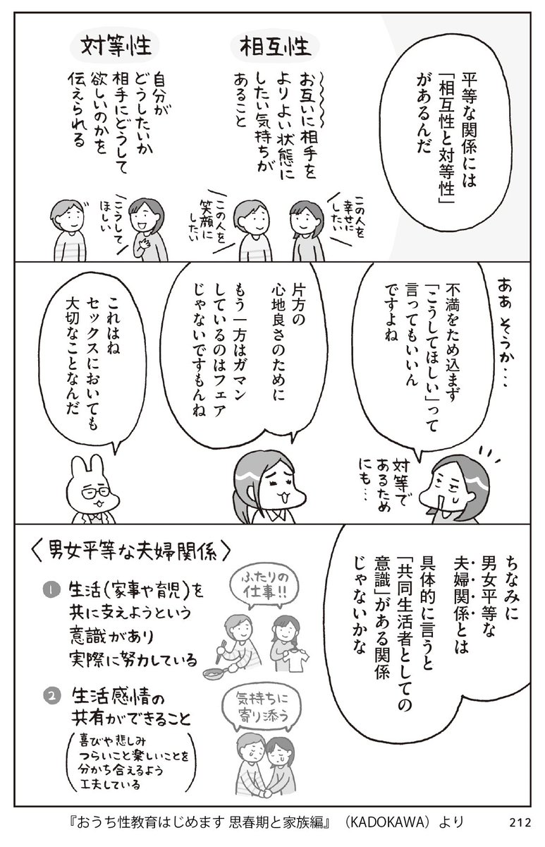 はぁ♡様 ご相談ページです(^_^) フクチマミ (@fukuchi_mami) / Posts and Replies / X