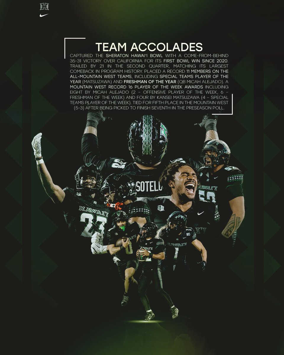 HawaiiFootball's tweet photo. Total team effort 👊 https://t.co/vM4MiVIdlt