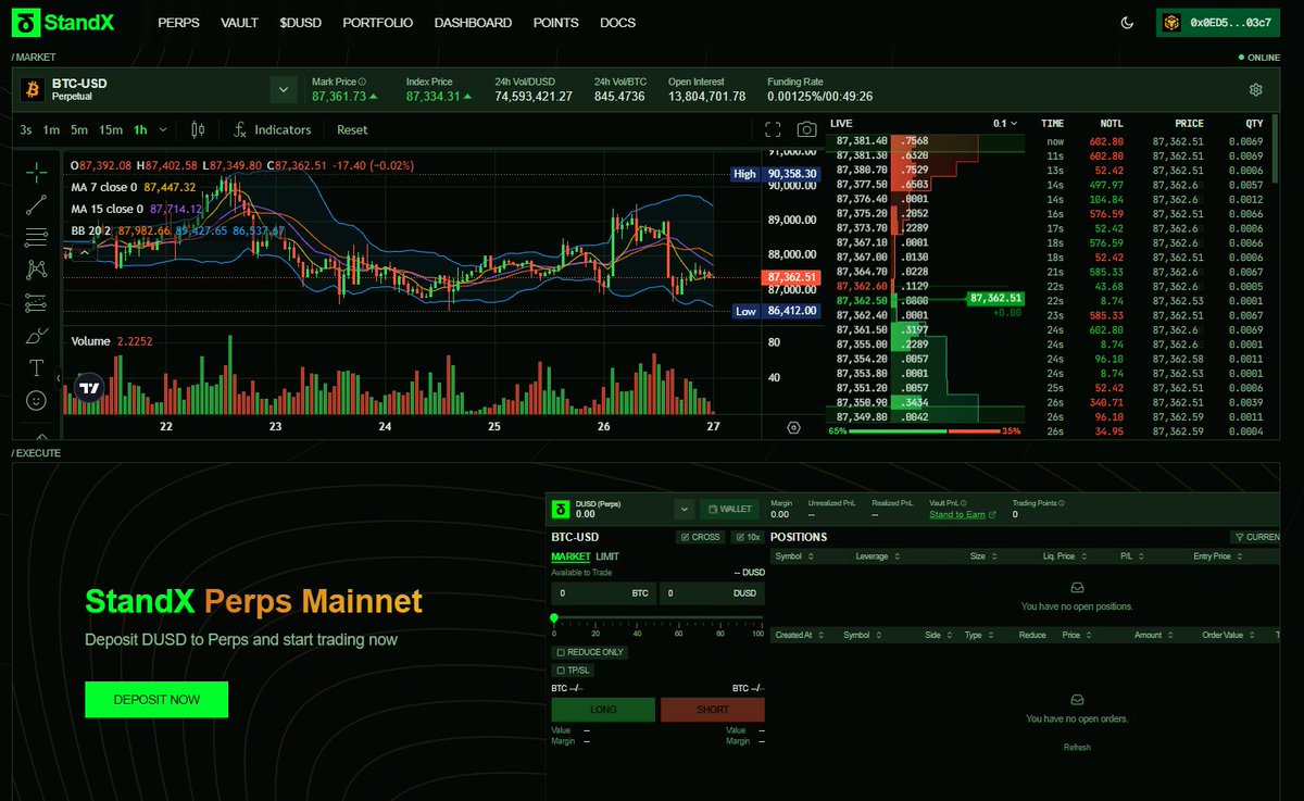Future Star Securities turns complexity into opportunity..rdx