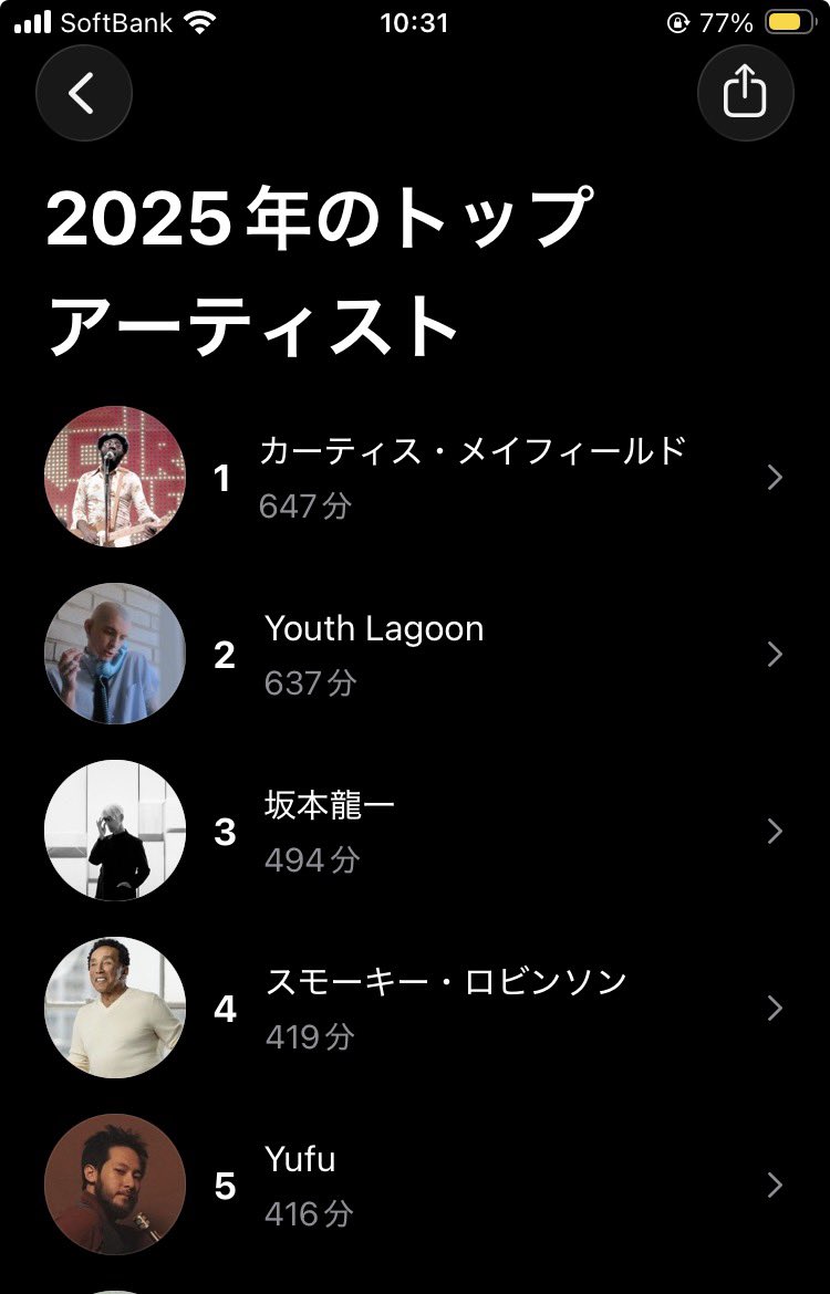 sk_3's tweet photo. 今年はレコード84枚とCD5枚を購入。春頃まではYOUTH LAGOON、夏頃はYUFUにハマってた。
それ以降は古いソウルの魅力を再発見する出来事があって、レコードやサブスクで聴きまくり。
中でもCurtis MayfieldやSmoky Robinson の素晴らしさにやられる。 https://t.co/BYm3Jj0HoG
