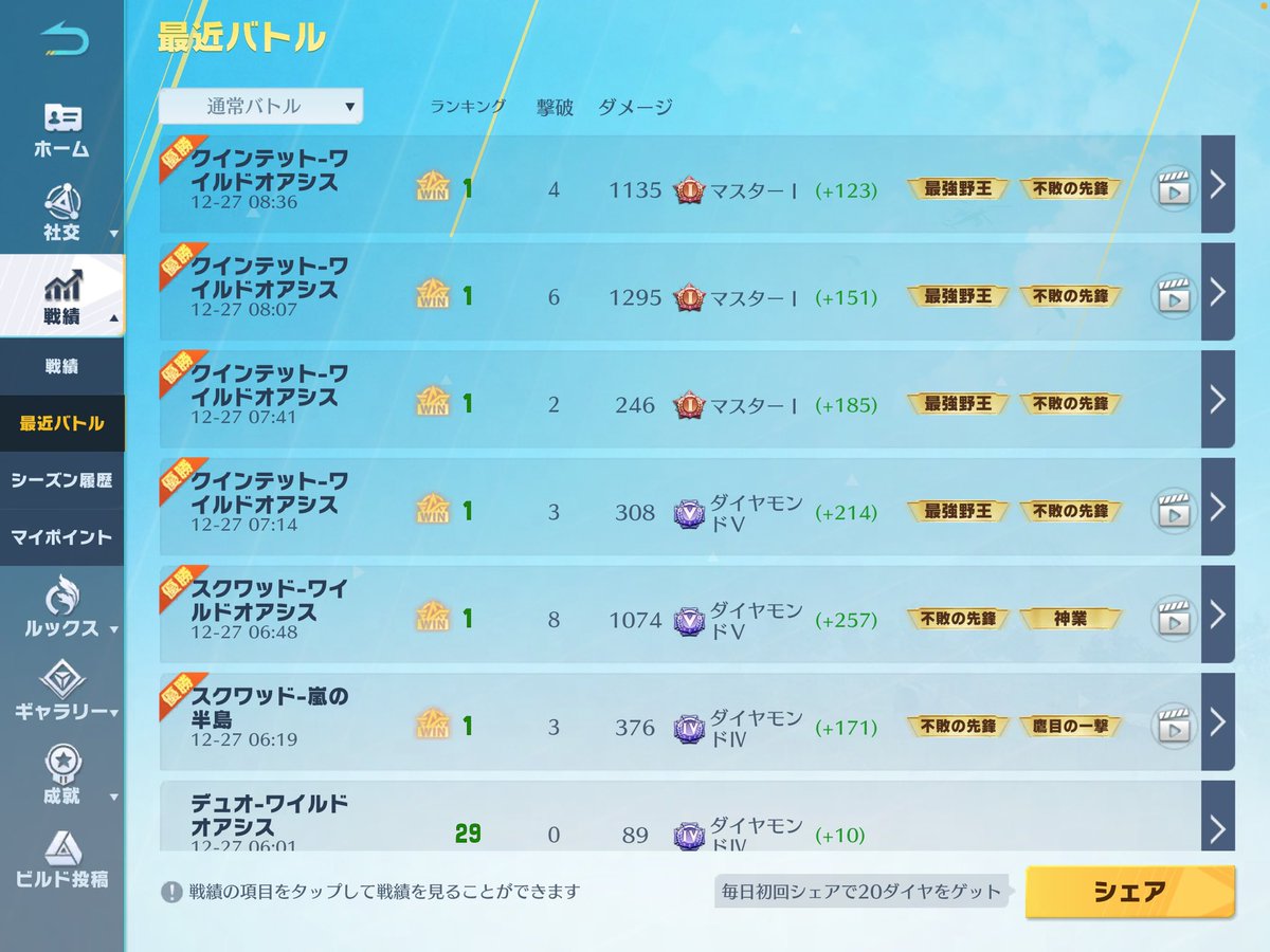 おはよう☀️

朝活で6連勝👍