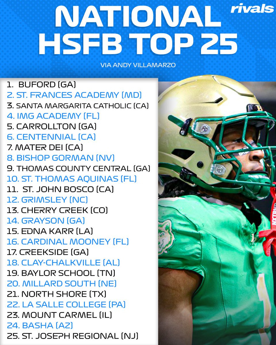 Rivals High School tweet media