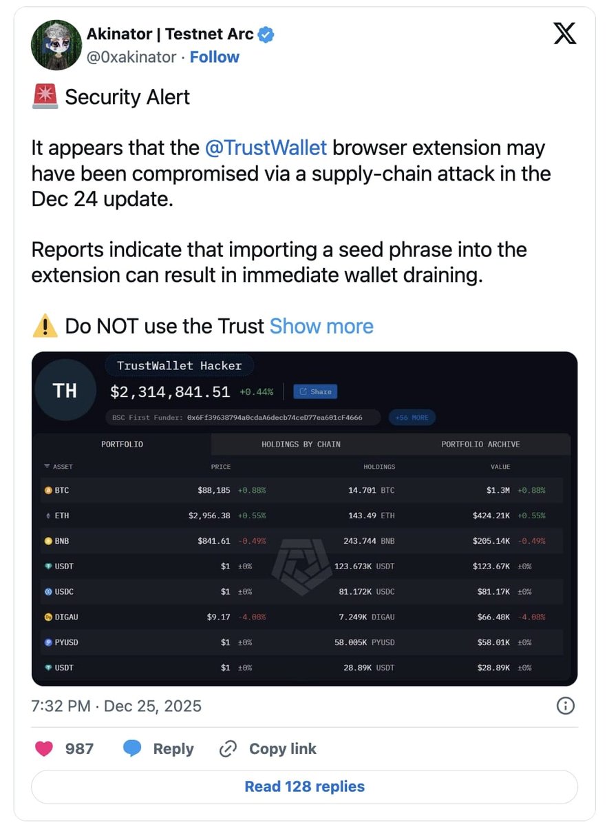 트러스트 월렛은 확장 프로그램 해킹으로 700만 달러 상당의 암호화폐가 도난당했다고 확인